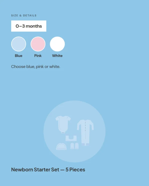 Newborn Starter Set — 5 Pieces: size and details